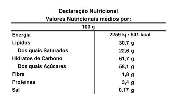 Candycat - Wholesale Chocolate Covered Sweets - Hazelnut Chocolates & Cereals - 1Kg2