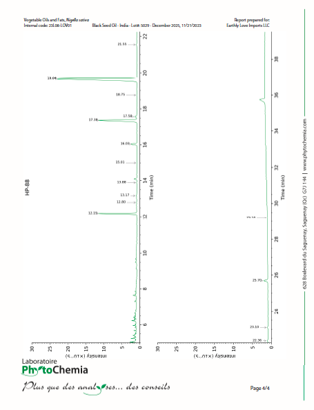 Earthly Love Imports - Wholesale Oral Supplement/Vitamin - Black Seed Oil9