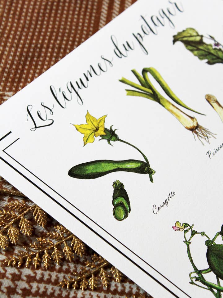 Cuadro de pared acuarela botánica vintage verduras para venta al por mayor de Au cœur des lunes