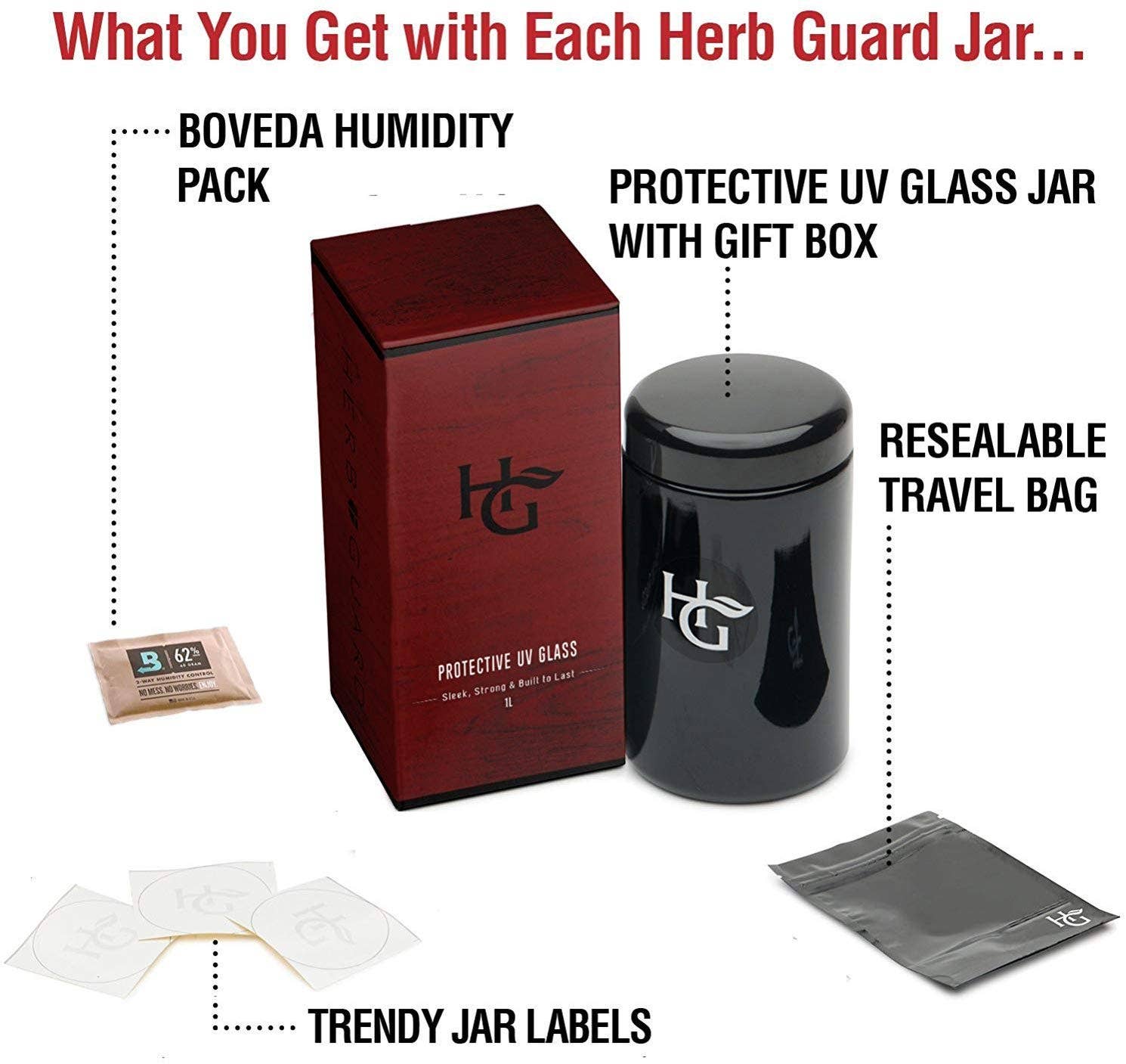 herb Guard - Wholesale Food storage container - 2 Oz Airtight Container and Smell Proof Jar (1 Liter)1