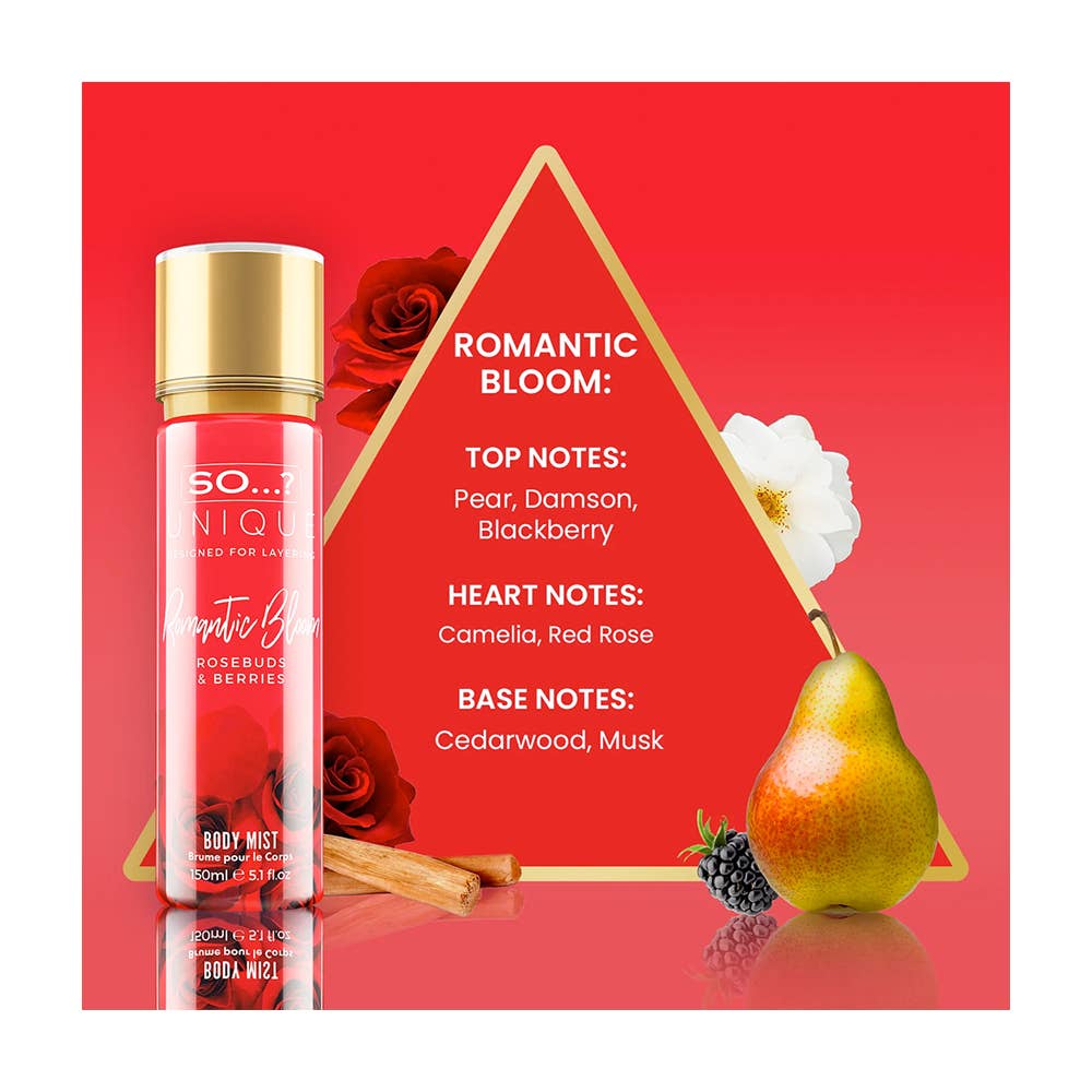 RAPHAEL COSMETIC CONSULTING / FASHION MAKE·UP - Wholesale Face en body mist/water - LICHAAMSMIST 150ML - SO...? UNIQUE19