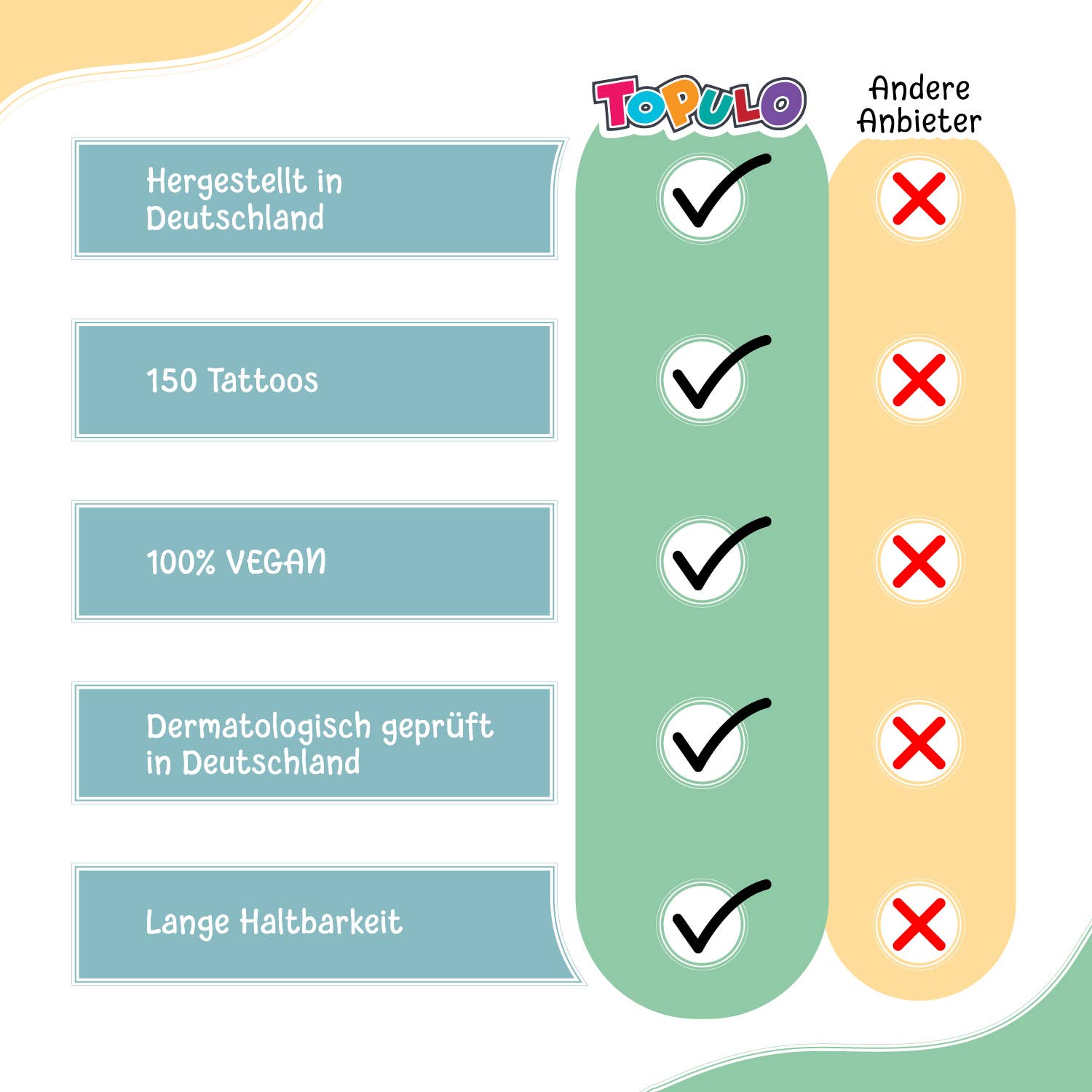 Topulo - Wholesale Temporary Tattoo - Kids - TOPULO® 150 skin-friendly children's tattoos — animal fun7