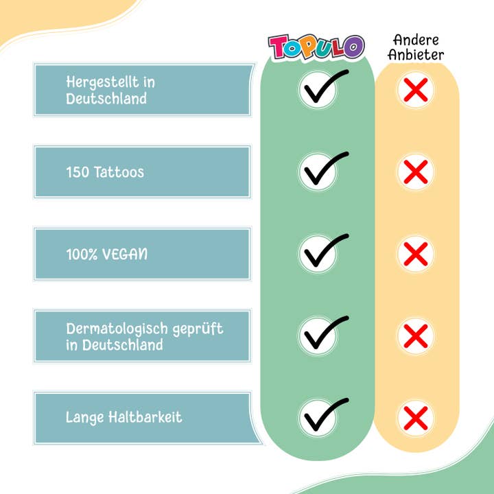 Topulo – Tatuagem temporária - Crianças por atacado – TOPulo® 150 tatuagens para crianças amigas da pele — diversão animal7