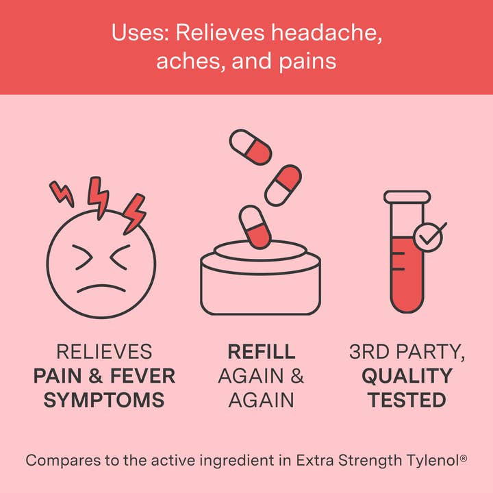 Cabinet Health - Wholesale Oral Supplement/Vitamin - Pain Reliever & Fever Reducer Compostable Refill Pouch 120ct3