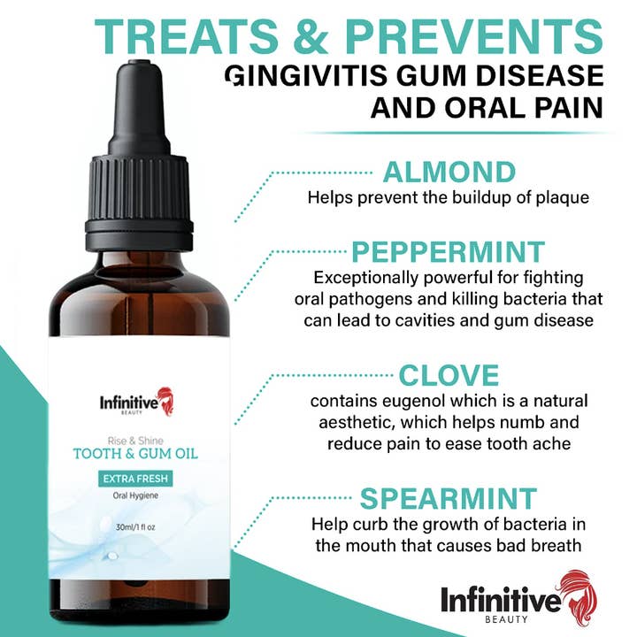 My Wholesale Warehouse - Vente Supplément oral/vitamine - Infinitive Beauty Rise & Shine Huile de traitement des dents et des gencives extra puissante 30 ml3
