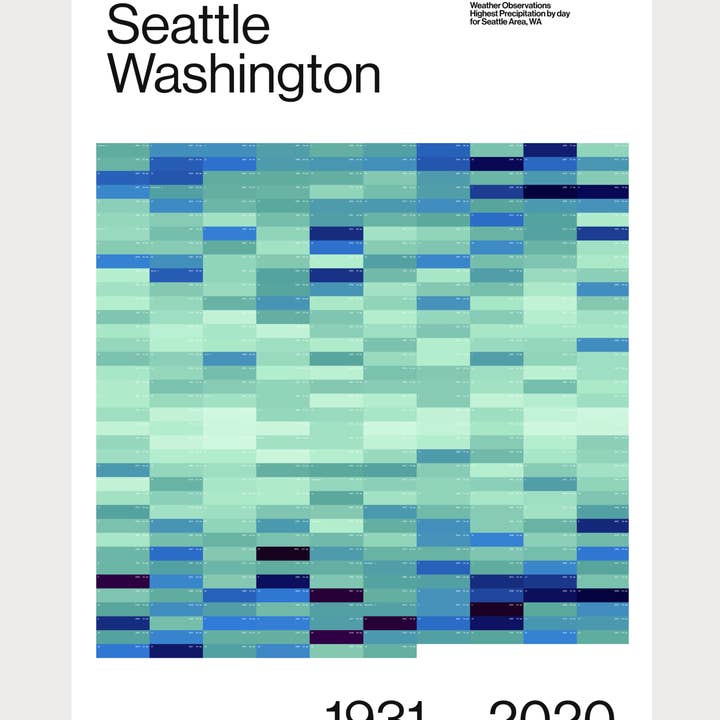 Cuantica – wholesale Poster – Regn, regn — Seattle (2022)