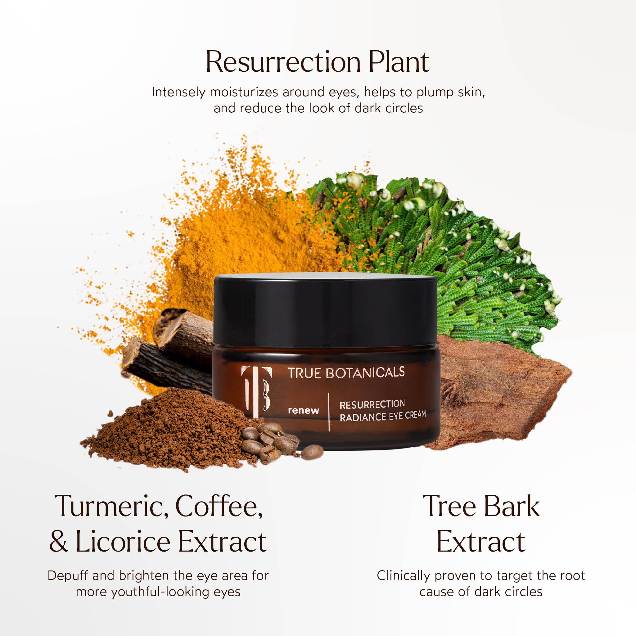 True Botanicals - Wholesale Eye Cream/Gel - Renew Resurrection Radiance Eye Cream1