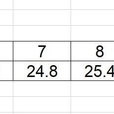 The Classy Cloth WS - Wholesale Sandals – Women's - Sicily Sandal - Teal RTS3