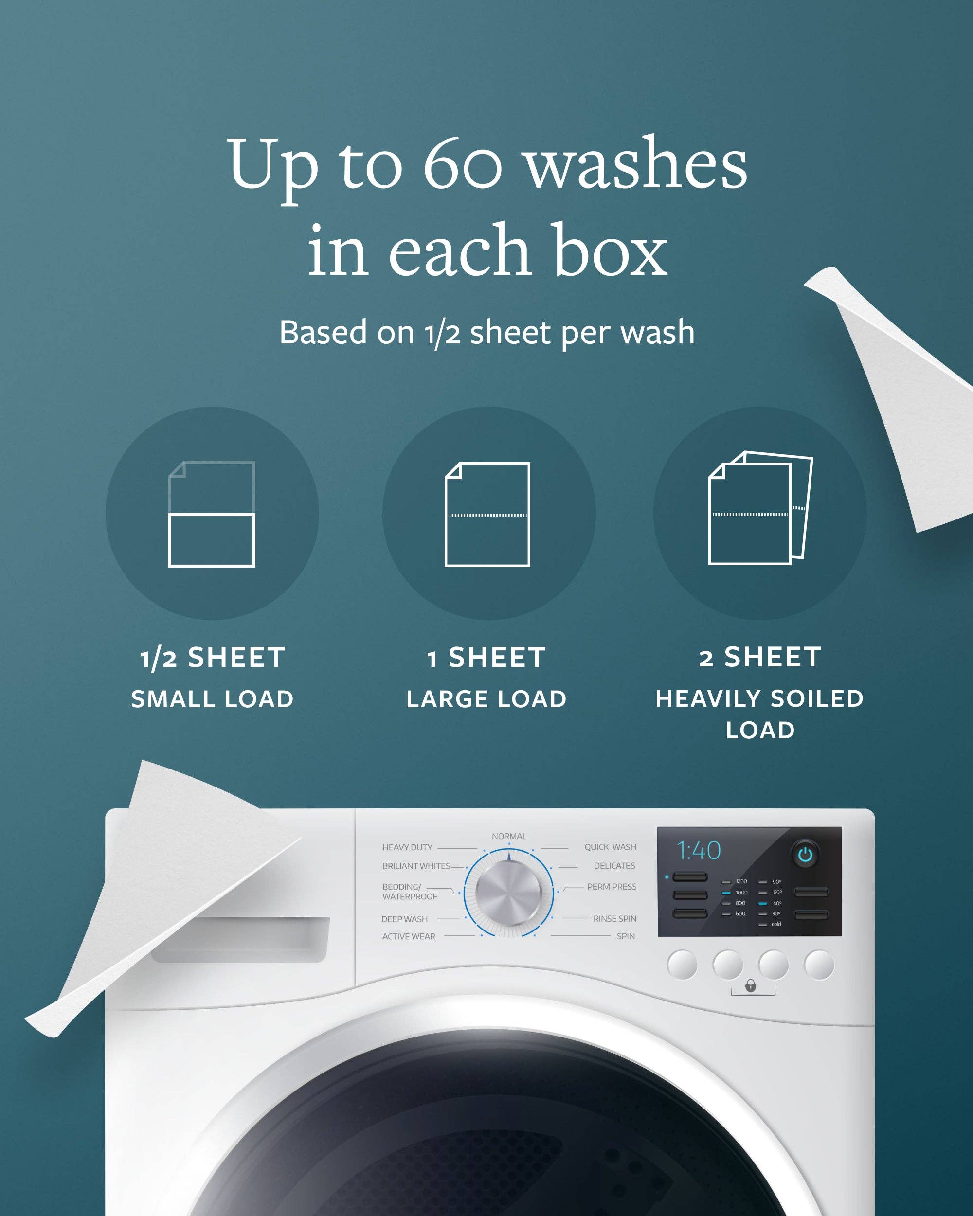 GroundLuxe – wholesale Pulvertvättmedel/tvättmedelstabletter – GroundLuxe Tvättmedelsark3