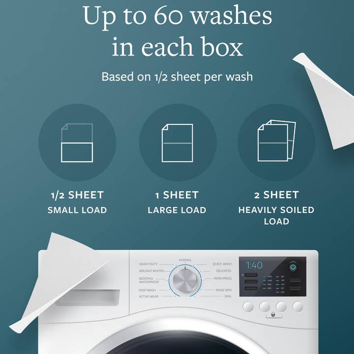 GroundLuxe - Wholesale Laundry Detergent Powder/Pods - GroundLuxe Detergent Sheets3