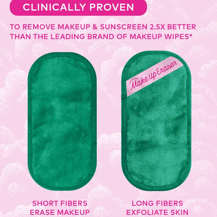 MakeUp Eraser - Wholesale Makeup Remover - MINI PRO | 100% Recycled MakeUp Eraser