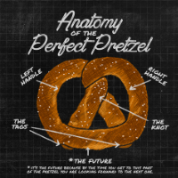 Ben’s Soft Pretzels - Wholesale Bread Mix - Ben's Soft Pretzels - Bake at Home Kit6