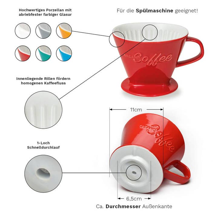 Creano – wholesale Kaffefilter – Kaffefilter porslin grön