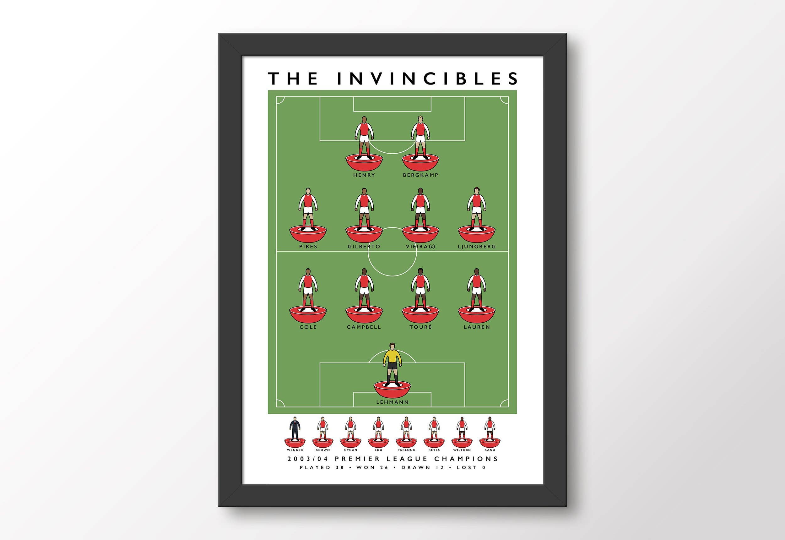 Matthew J I Wood Design & Illustration – Poster por atacado – Poster 'Os Invencíveis' do Arsenal1