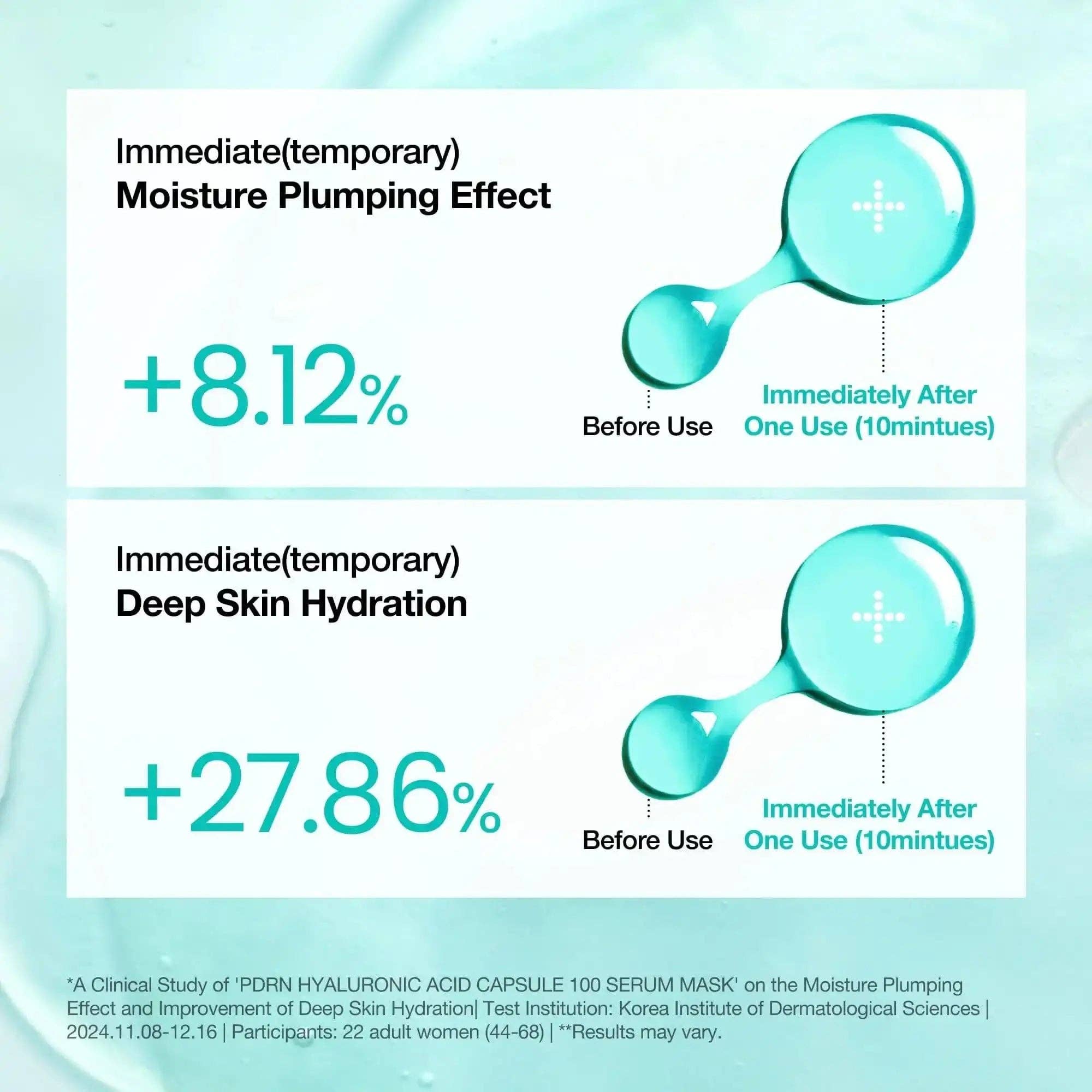 SKEEN - Vendita all'ingrosso Maschera viso - Maschera Siero ANUA PDRN Acido Ialuronico Capsule 100 23ml2