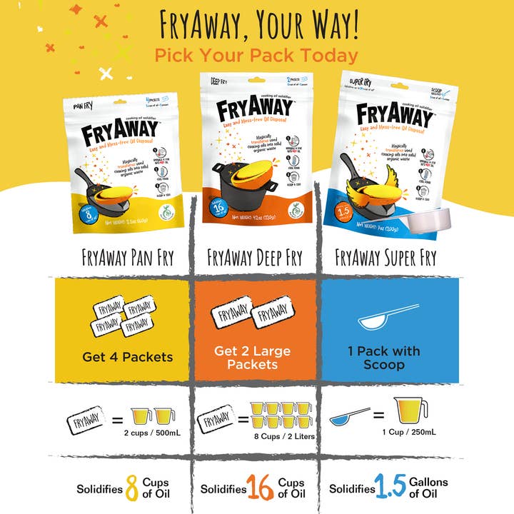 FryAway Cooking Oil Solidifier - Wholesale Kitchen Tool/Gadget - FryAway Deep Fry - Easy, Mess-free Cooking Oil Disposal (Shark Tank)5