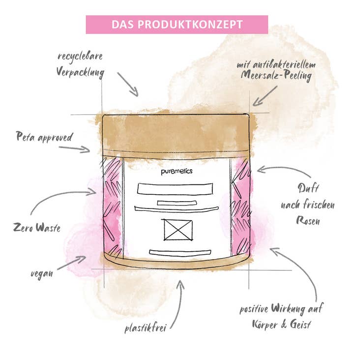 puremetics GmbH - Wholesale Bath Salts - 'Rose Garden' bath salt