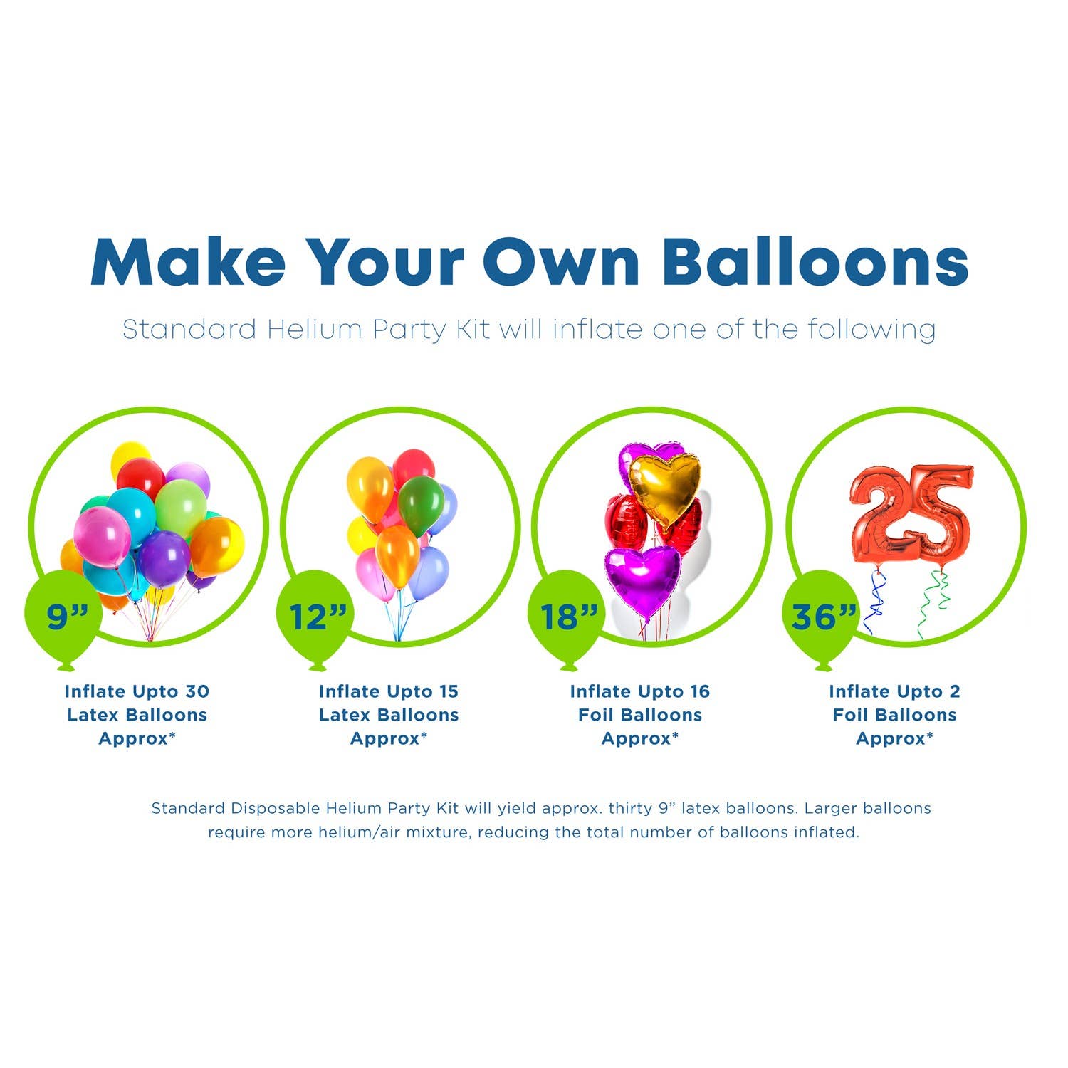 Balloonee - Wholesale Balloon - Balloonee Standard Disposable Helium Party Kit6