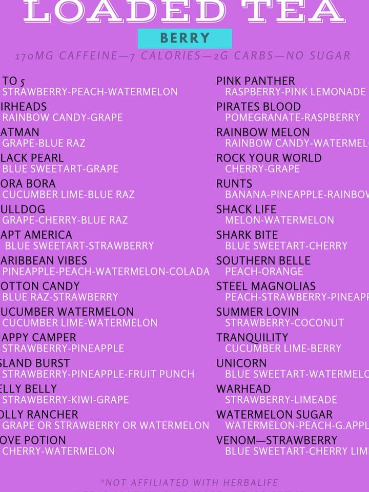 Your Choice Loaded Tea Packets: Berry Base for wholesale by TotallyTea