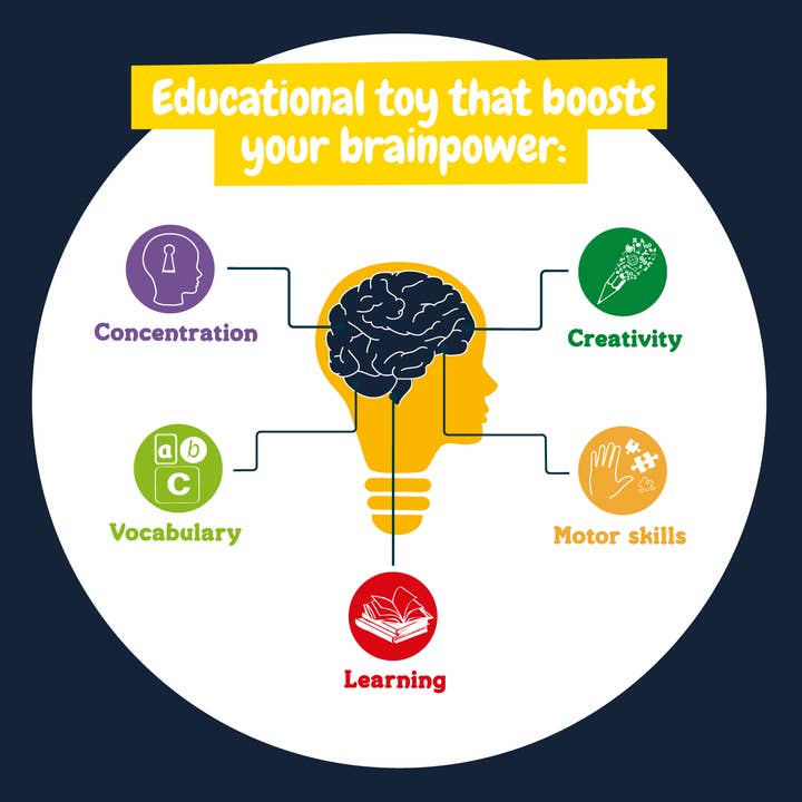 Science4you – wholesale Leksaksset - Barn – Super Rocket - pedagogisk leksak för barn (7 språk)7
