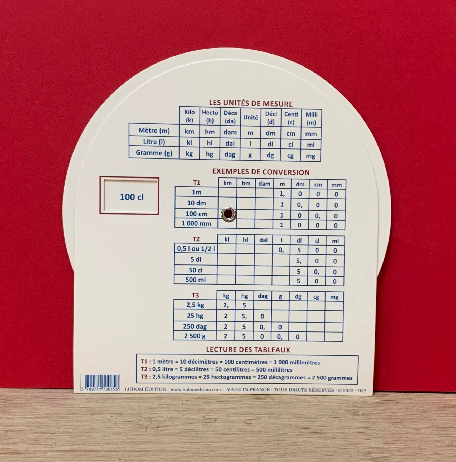 LUDOM EDITION – wholesale Learning cards – Child & baby – Disc Measures Response on the back - Kitchen1