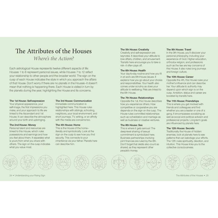 Simon & Schuster - Wholesale Book - Adult - Little Book of Astrology by CICO Books
