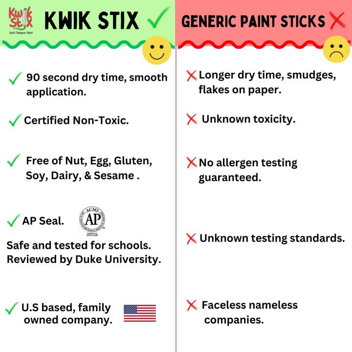 TPG Creations / The Pencil Grip - Wholesale Paint Set - KwikStix Tempera Paint - 12 Classic Colors TPG-602