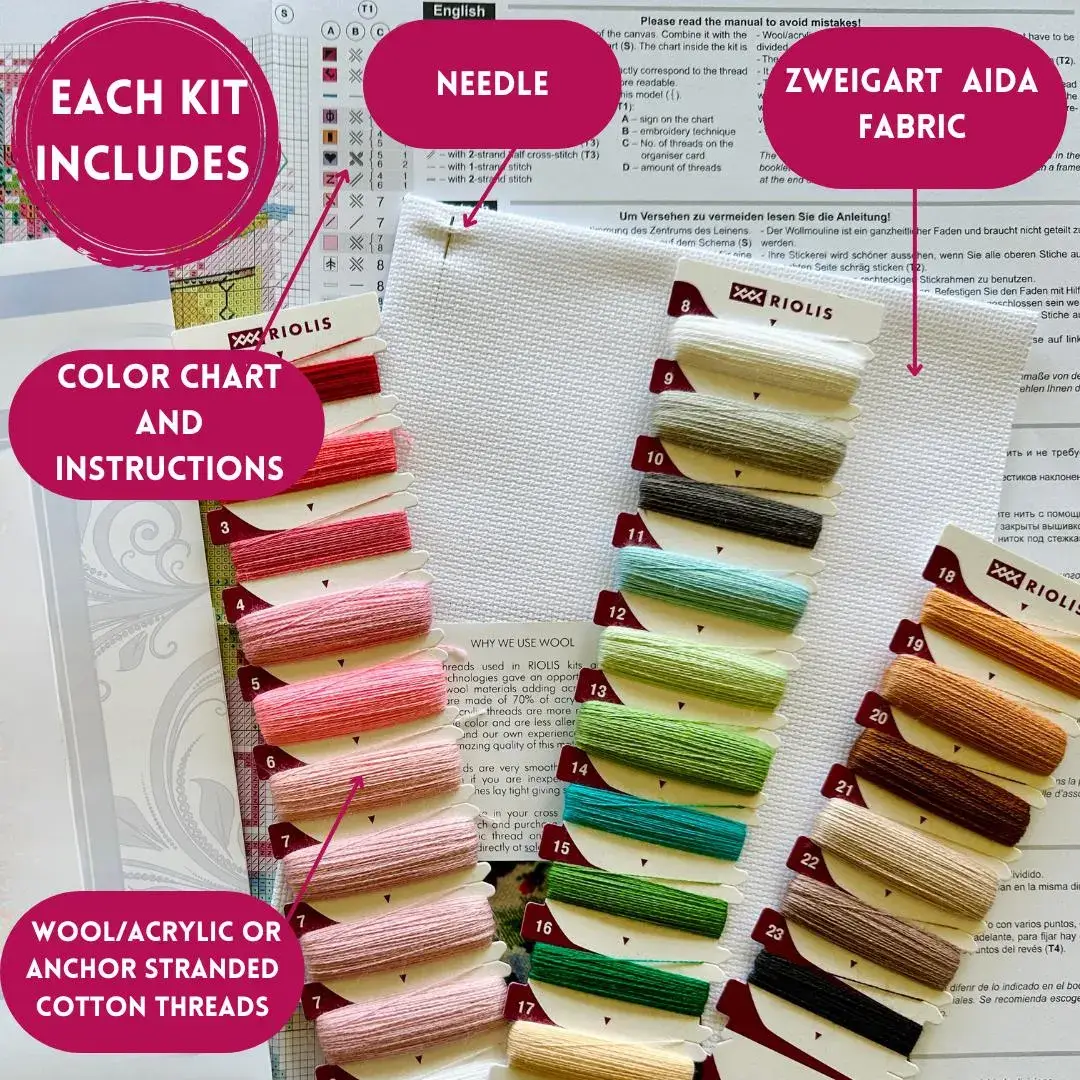 RIOLIS - Wholesale Embroidery/Cross Stitch Supplies - Cross Stitch Kit From Riolis 2244 Titmouse3