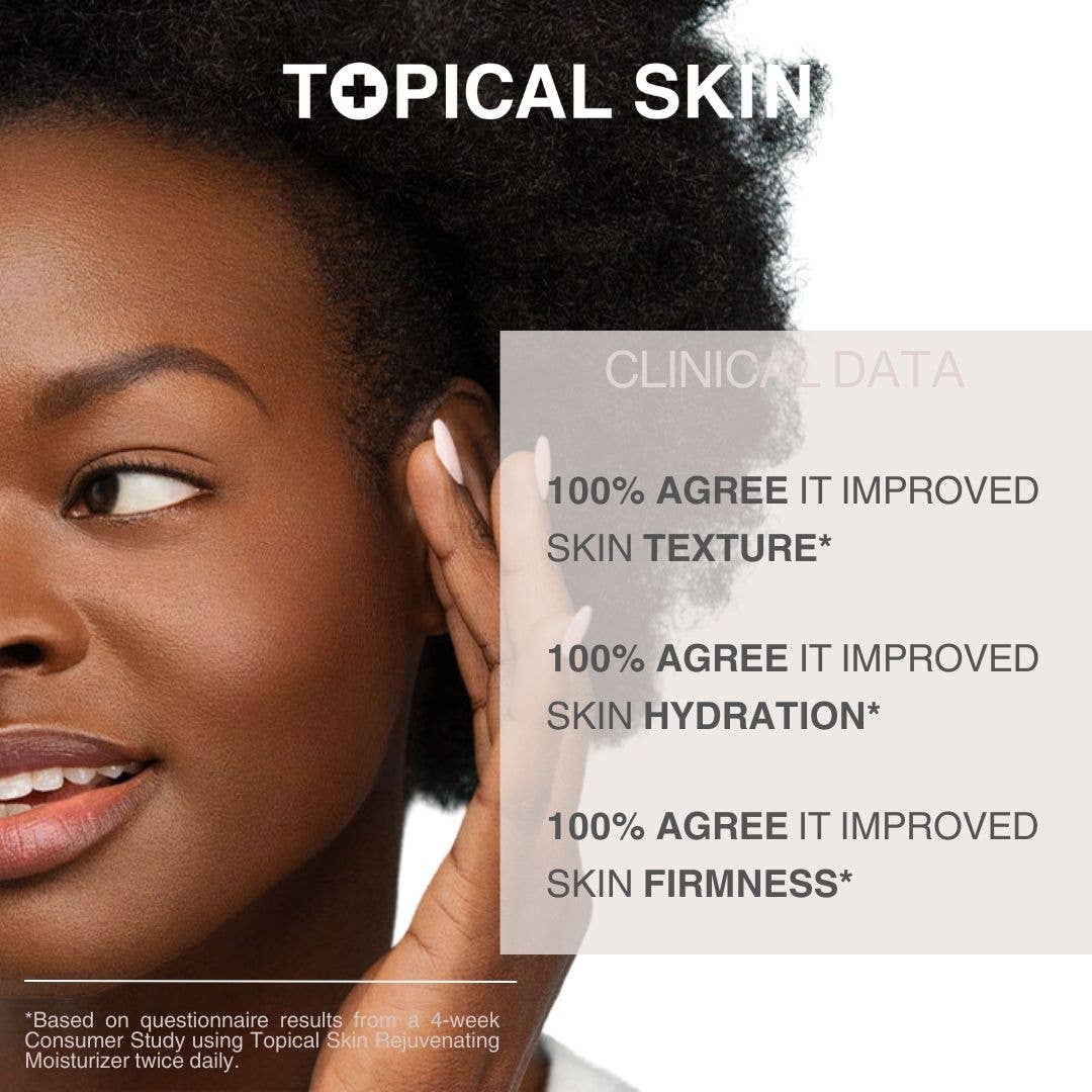 Topical Skin LLC - Wholesale Facial Moisturizer - Rejuvenating Moisturizer4