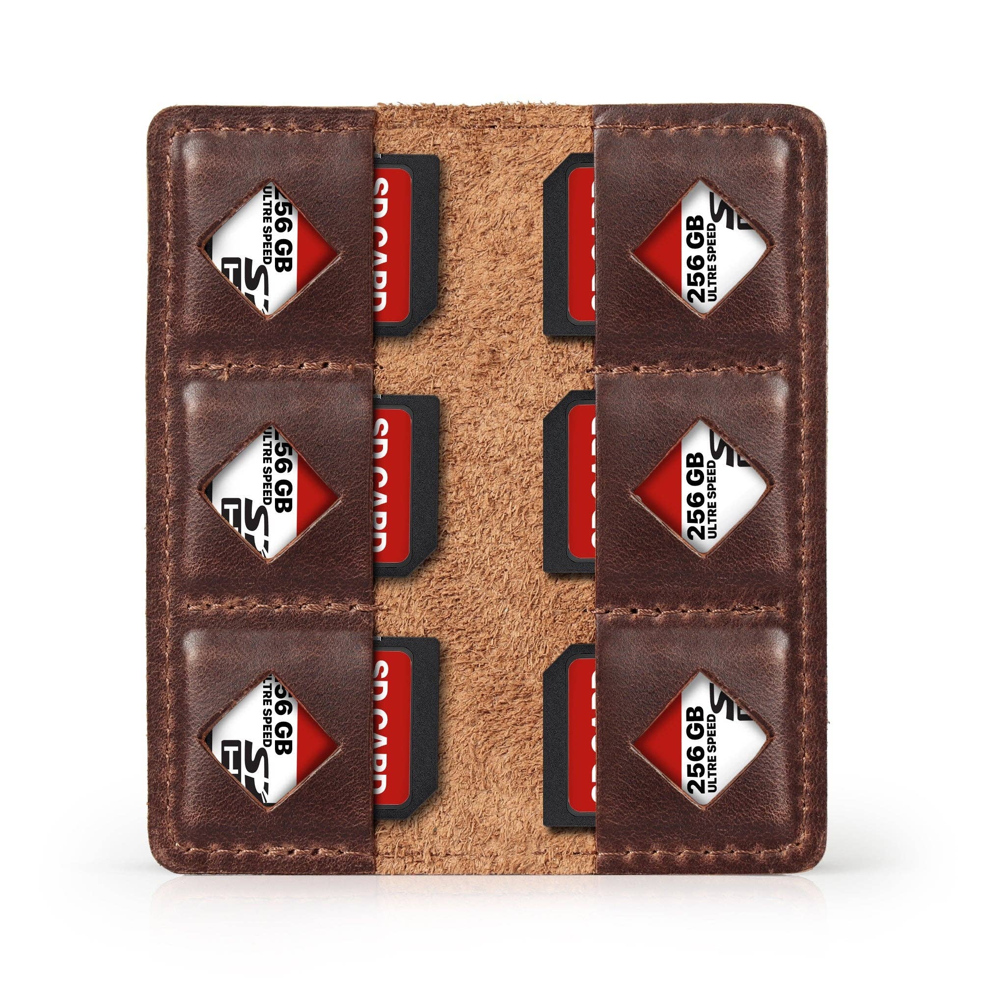 Londo - Vendita all'ingrosso Porta carte - Unisex - Supporto per schede SD MegaGear in pelle14