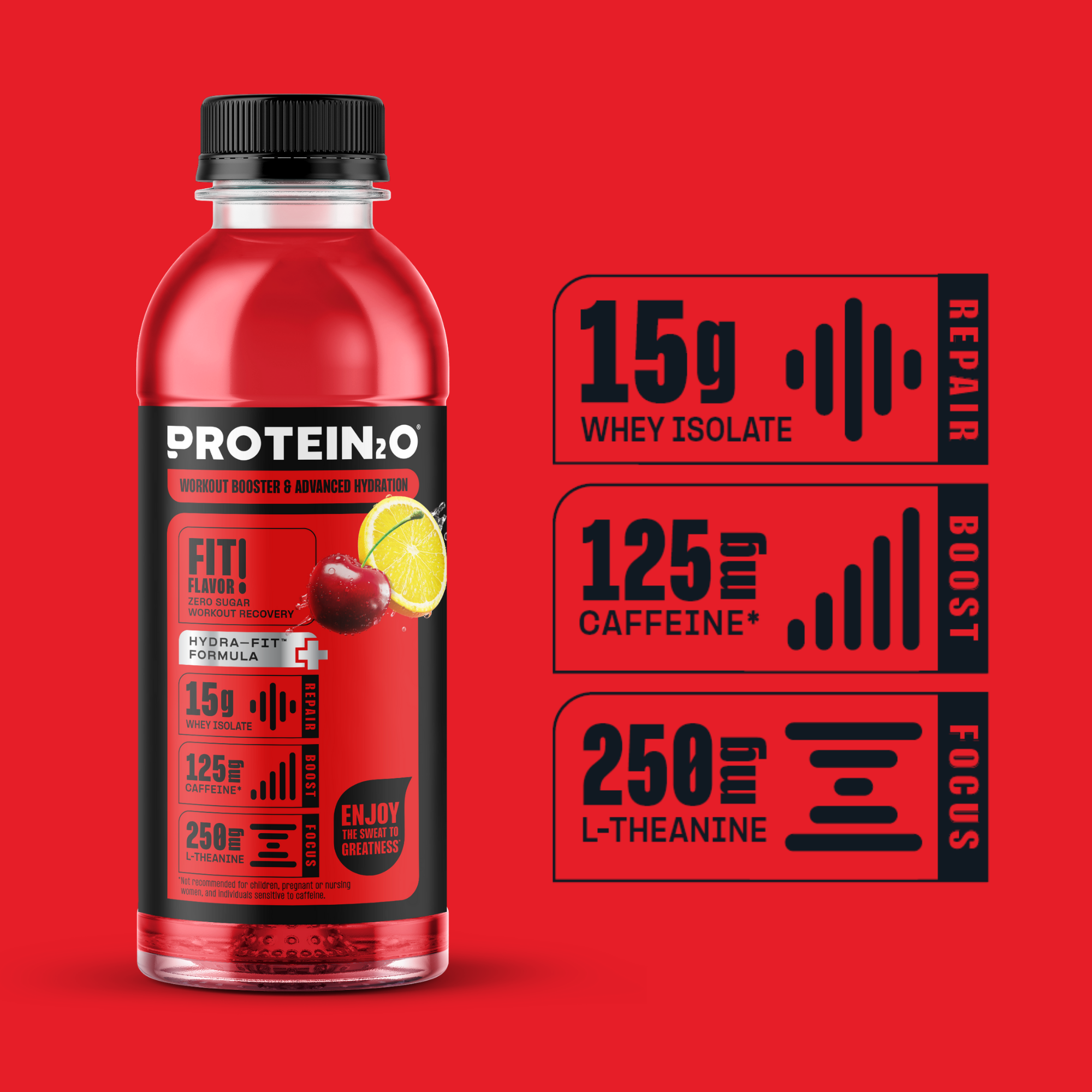 Protein2o - Wholesale Protein/Superfood Powder - Protein2o Cherry Lemonade1