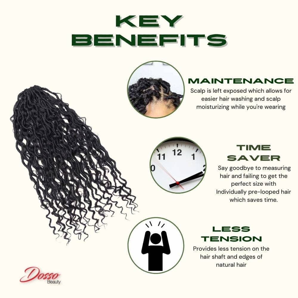  B Crochet River Locs for wholesale on Faire12