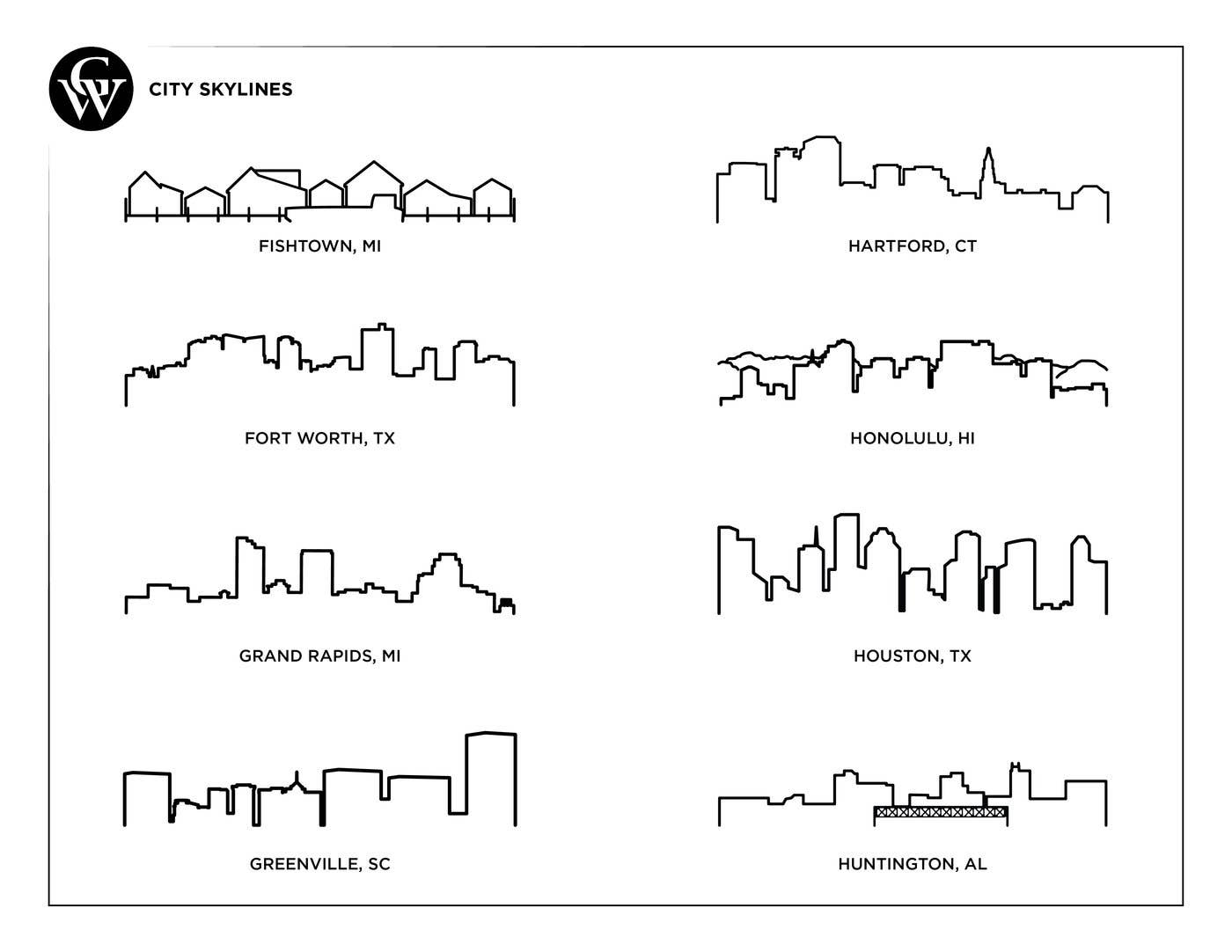 Grainwell - Wholesale Plaque - Hard Wood City Skyline Plaque5