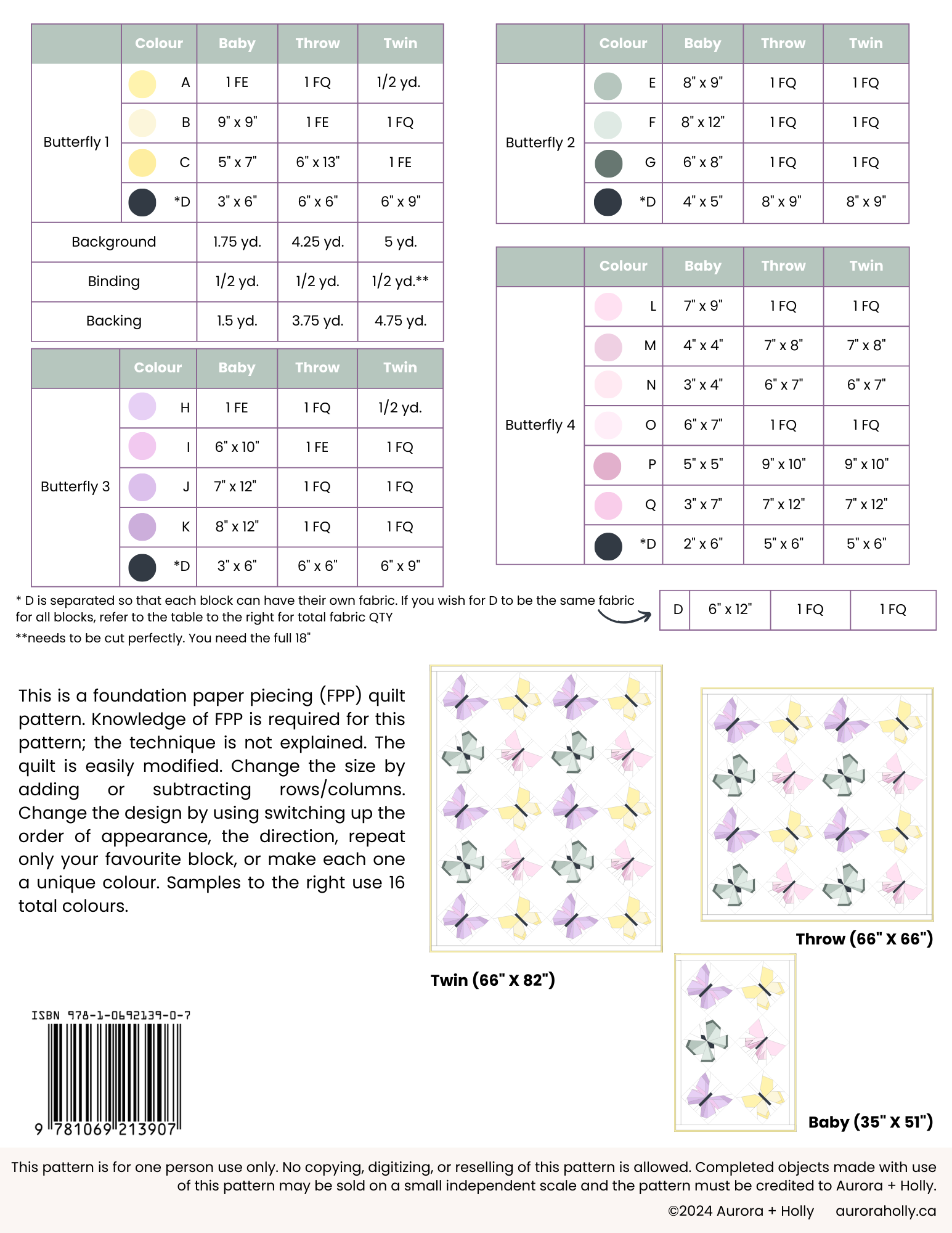 Aurora + Holly - Wholesale Knutselnaai-set - Vlinder Quiltpatroon4