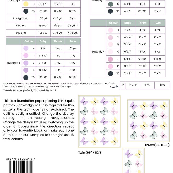 Aurora + Holly – wholesale Craft sewing kit – Butterfly Quilt Pattern4