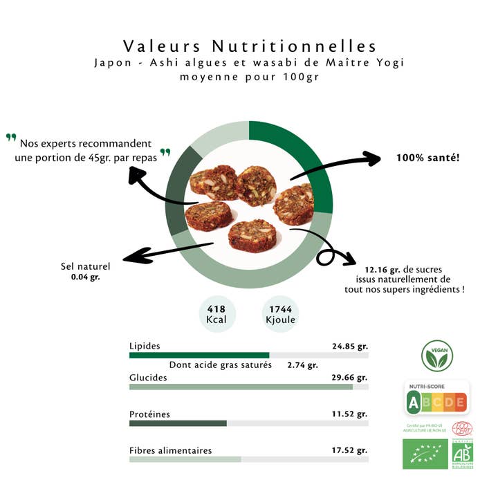 BoZ - Wholesale Breakfast cereal - Box of 25 units of 130g “Ashi Algae Wasabi flavor snack”1