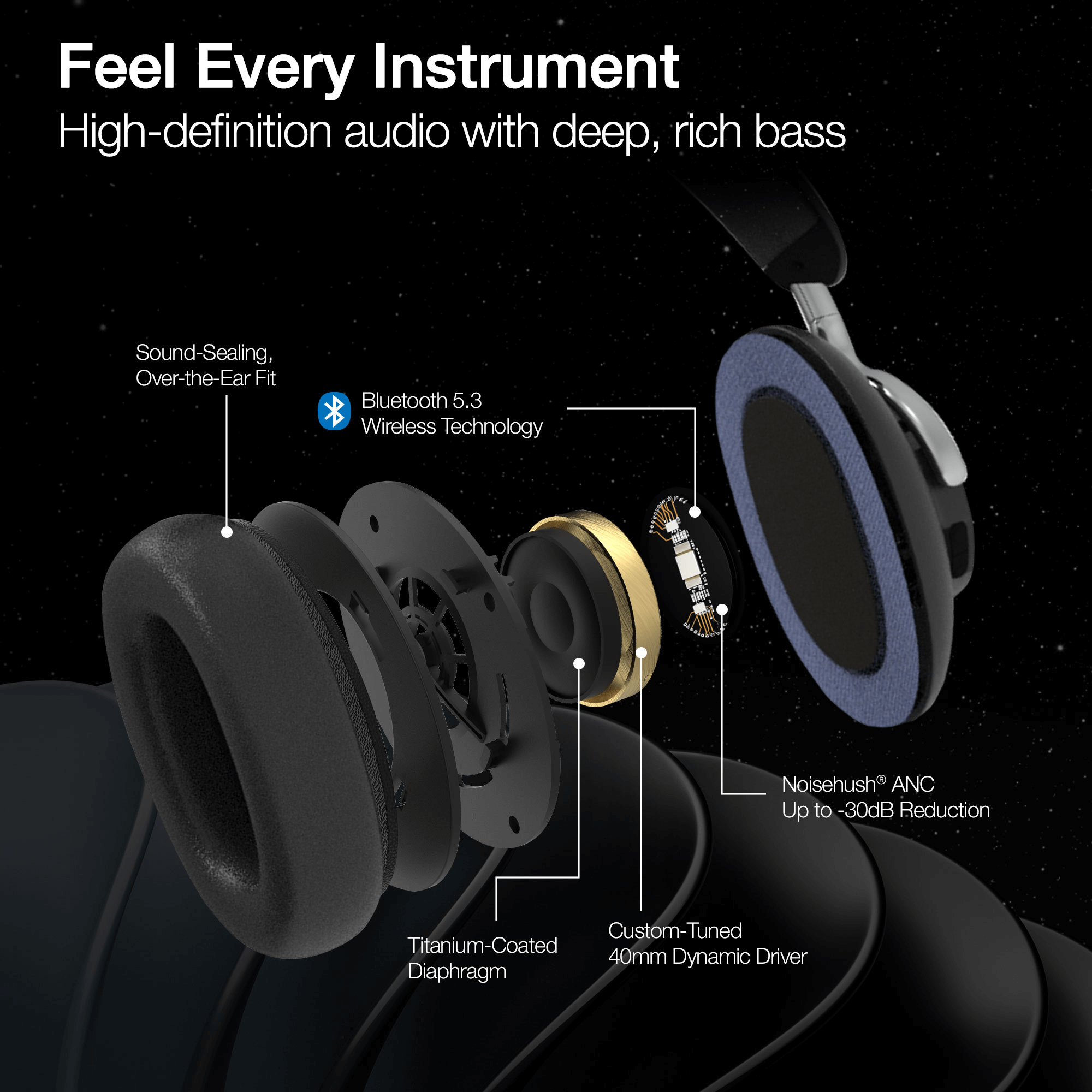 JupiterGear Home - Venta al por mayor Auriculares - Auriculares inalámbricos con cancelación activa de ruido Naztech Aura 360 ANC6