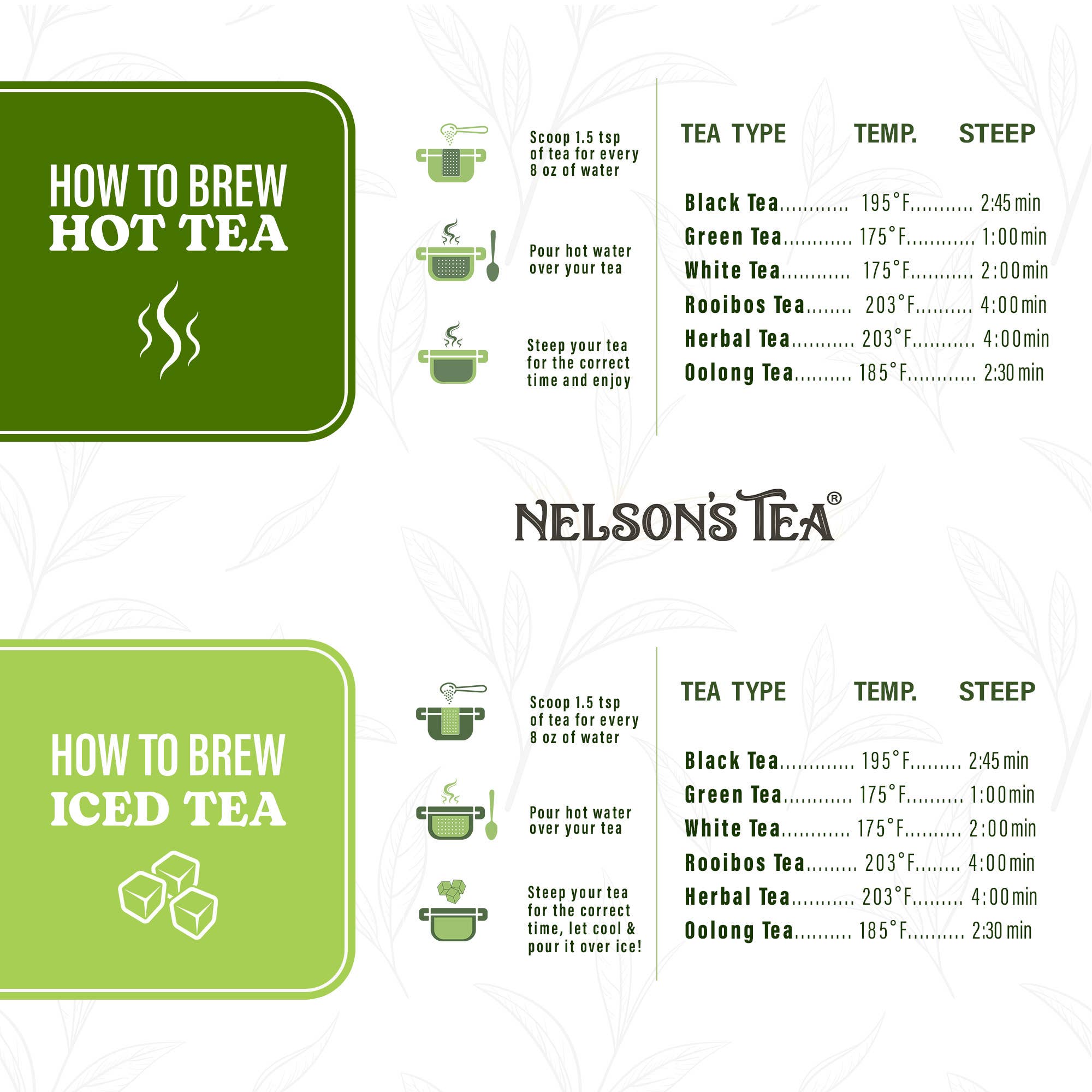 Nelson's Tea - Wholesale Loose Tea - Chamomile Honey Vanilla6