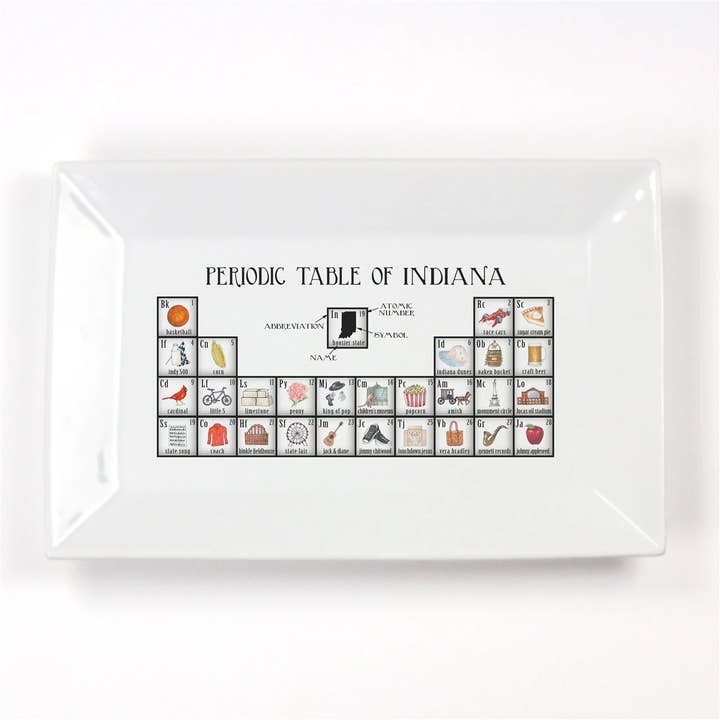 Indiana Periodic Table Porcelain Platter for wholesale by Dishique