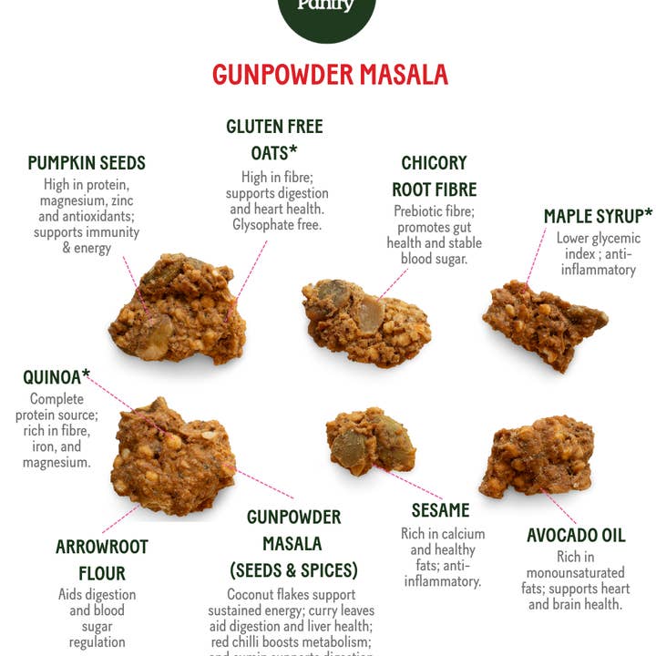 Passport Pantry - Wholesale Granola - Gunpowder Granola Bites | Vegan, Gluten & Seed oil free7