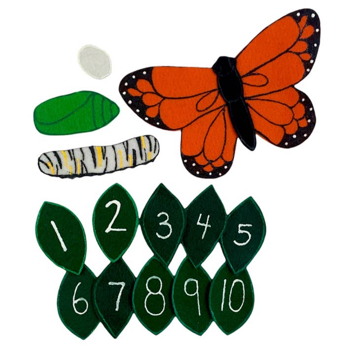 Beatrix The Butterfly for wholesale by Heartfelt Stories