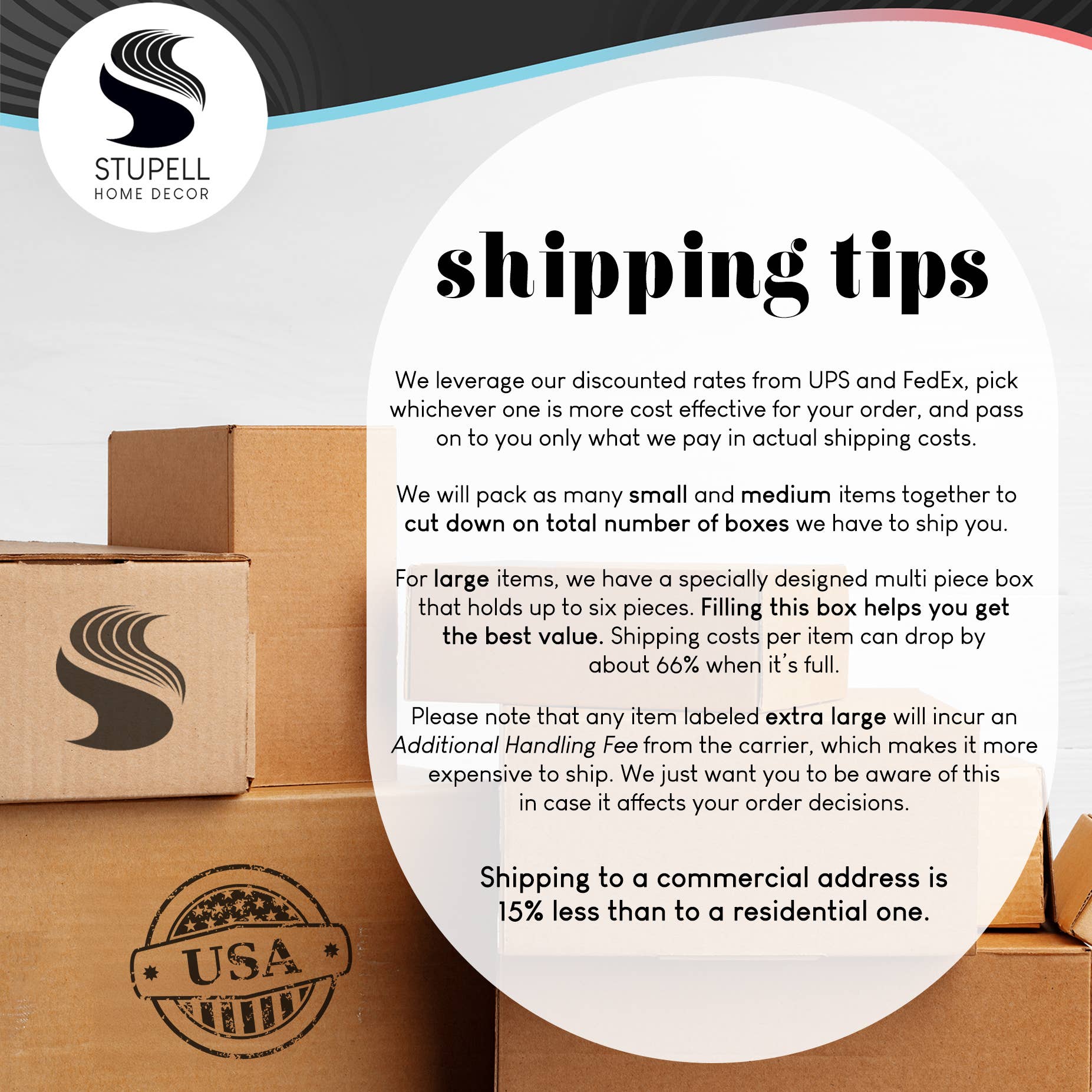 Stupell Industries – wholesale Wall sign – Mediterranean Lemons Pattern - Framed Wall Art2