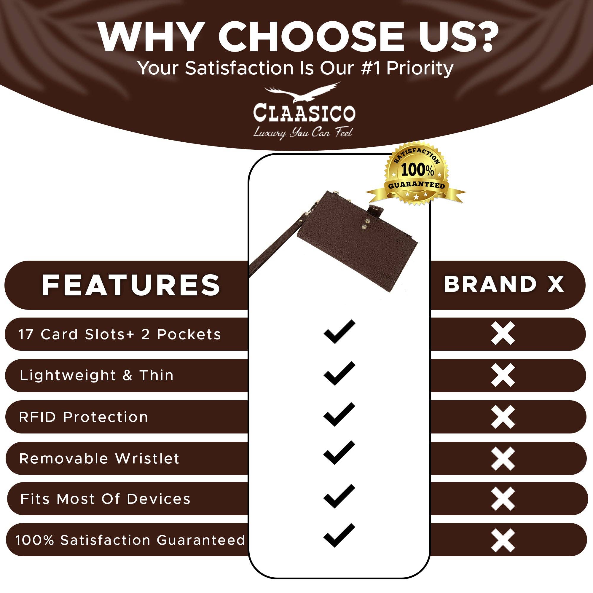 Claasico - Wholesale Phone Wallet - Women's - Women’s RFID wristlet wallet phone holder26