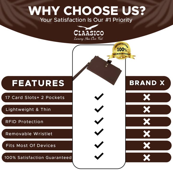 Claasico - Wholesale Phone Wallet - Women's - Women’s RFID wristlet wallet phone holder26