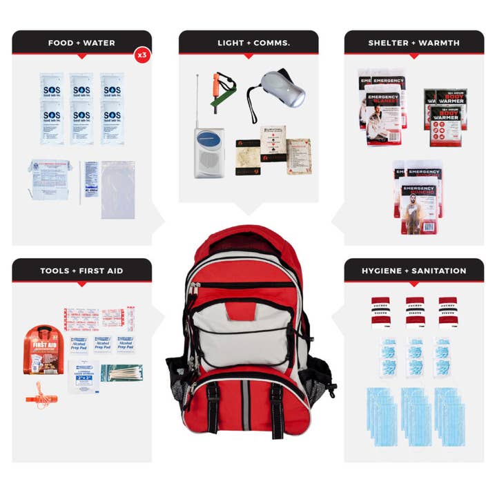 3 Person Necessity Survival Kit for wholesale by Wholesalesurvivalkits