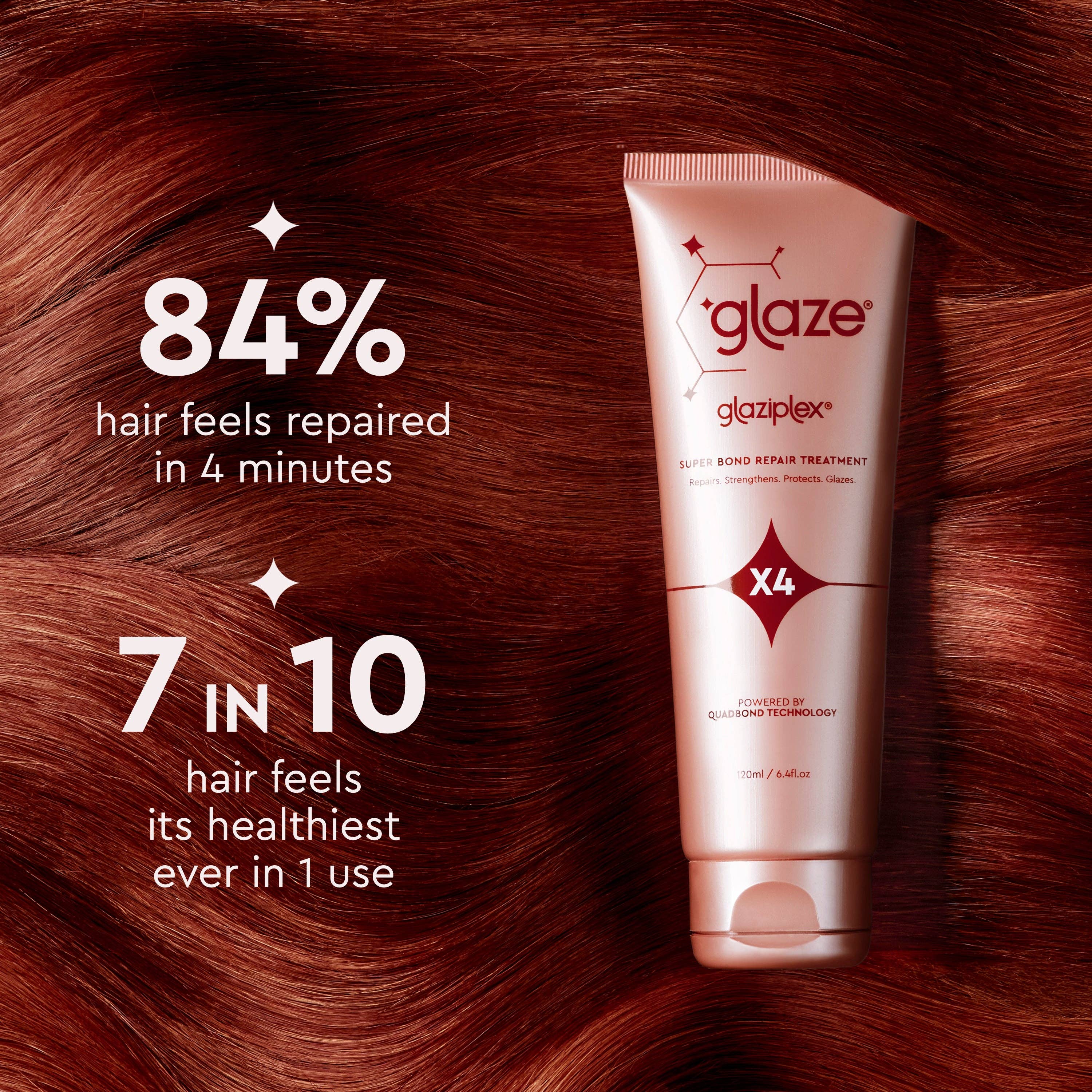 Glaze Hair – wholesale Hair leave-In conditioner – Glaziplex Bond Repair Treatment Mask - 4oz9