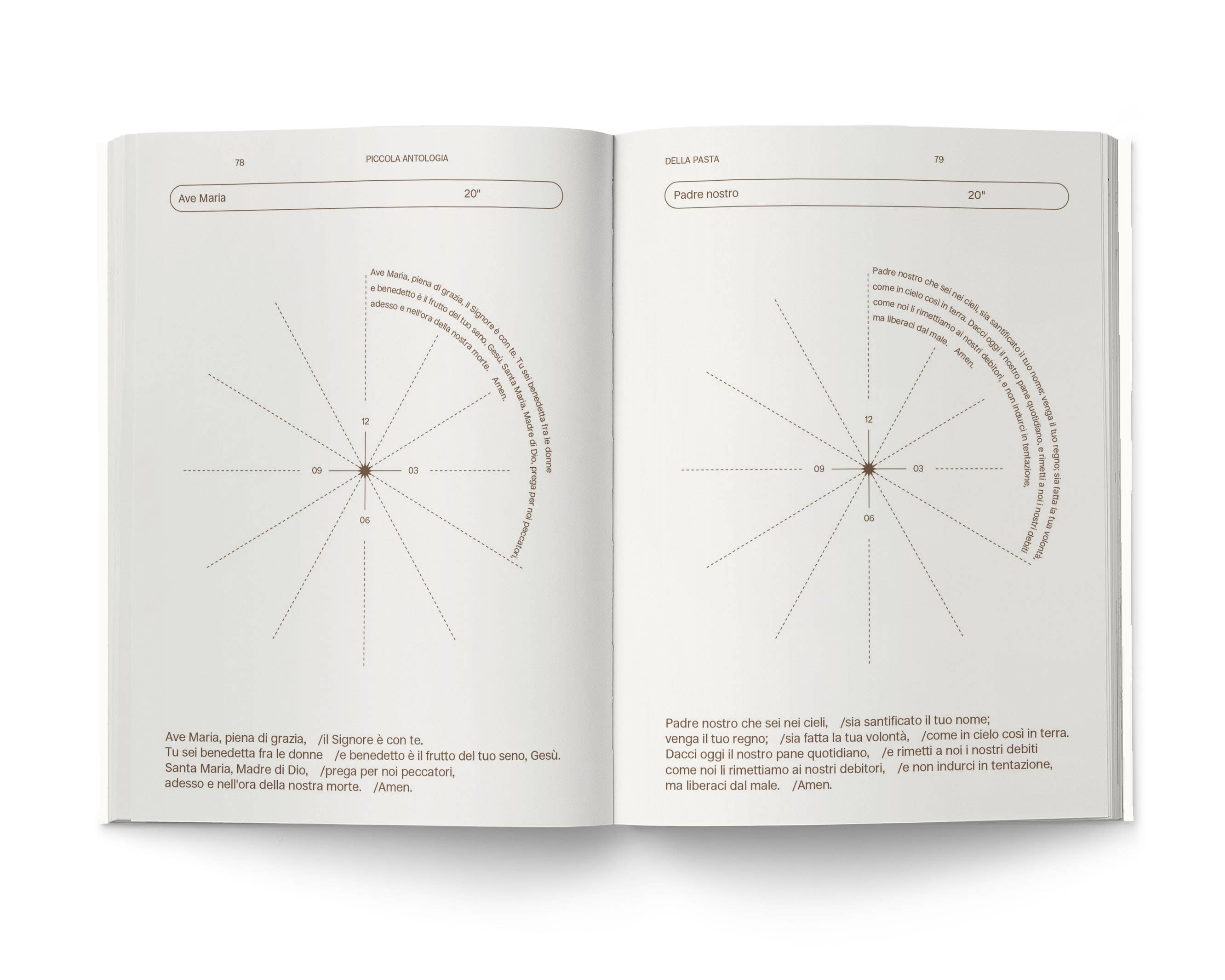 Cirnauti - Wholesale Display Book - Little Anthology of Pasta4