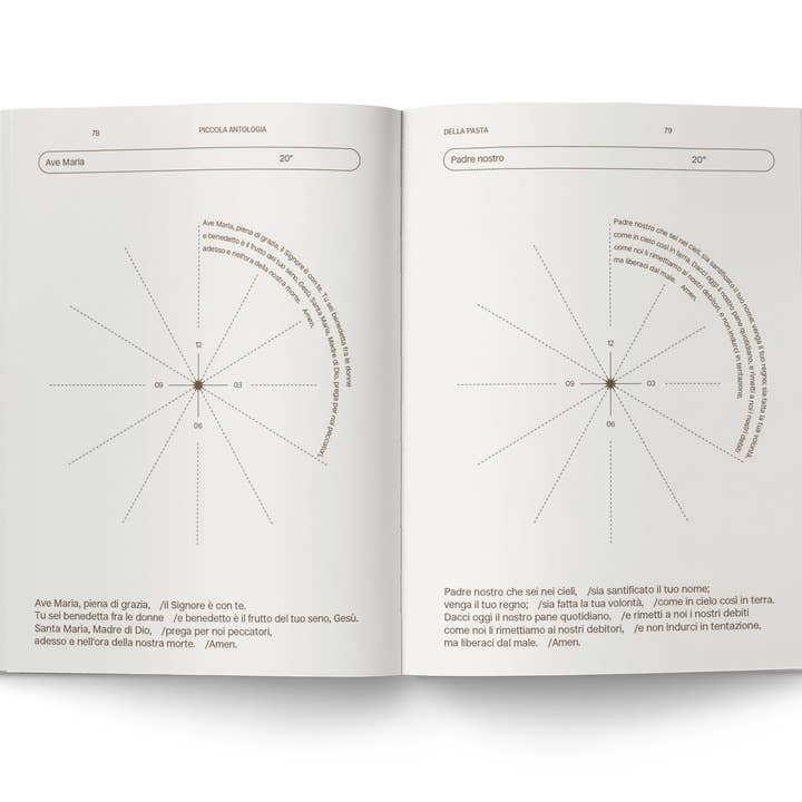 Cirnauti - Wholesale Display Book - Little Anthology of Pasta4