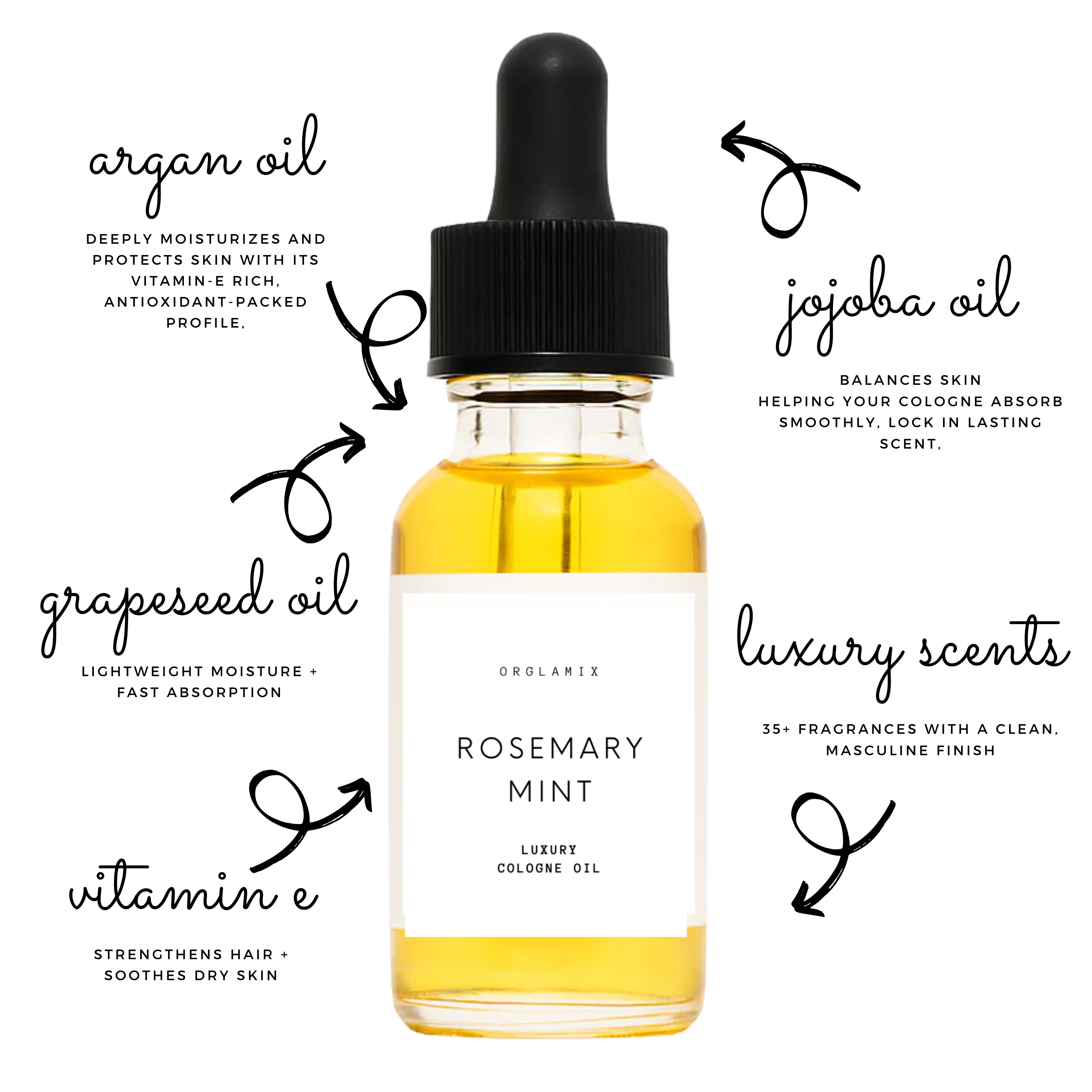 Orglamix - Wholesale Beard Styling Product - Men’s Grooming Oil – All in One Beard, Hair & Skin Care 1