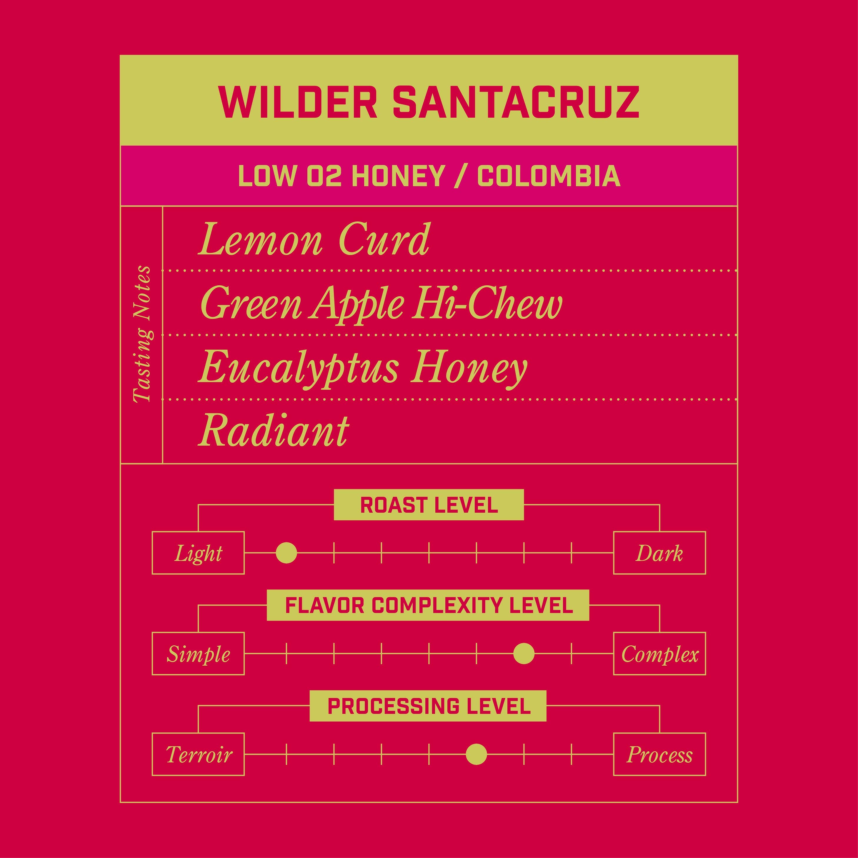 Morningsong Coffee Roasters - Wholesale Coffee beans - Wilder Santacruz1